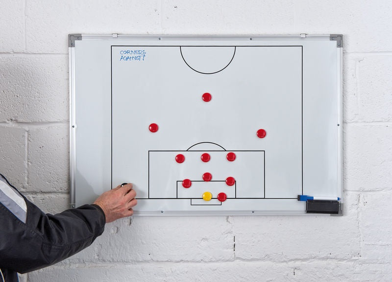 Precision Double-Sided Tactics