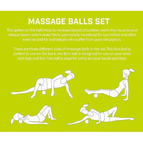 Urban Fitness Massage Ball