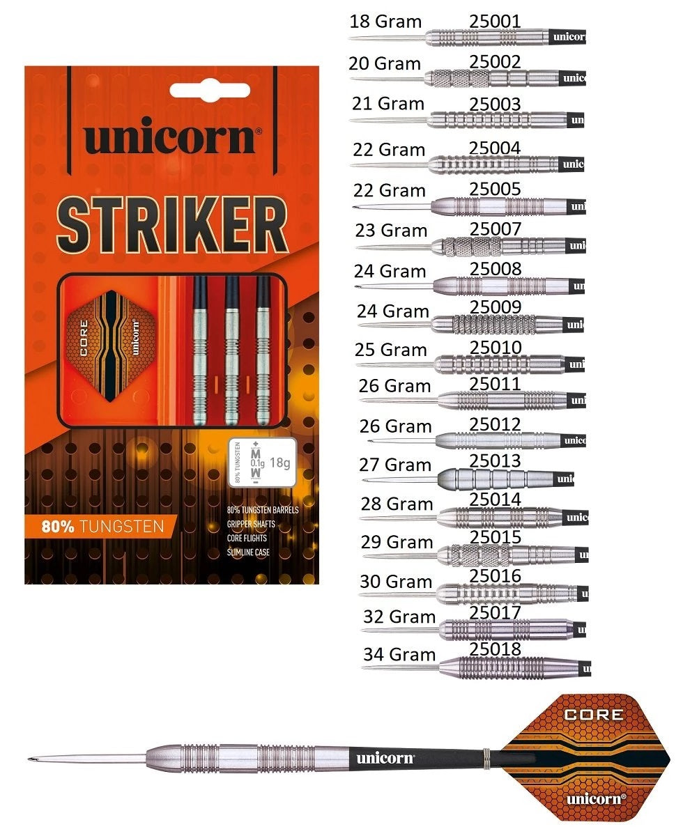 Unicorn Striker % Tungsten