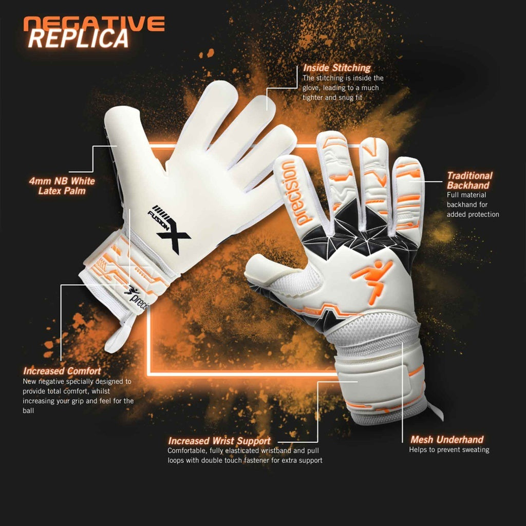 Precision Fusion X Negative