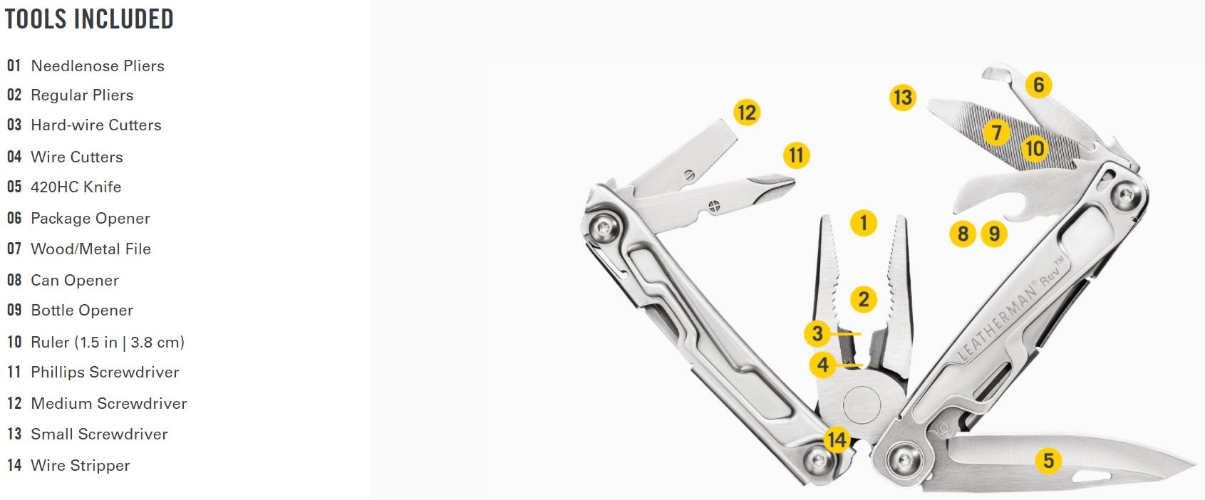 Leatherman ® Multi-Tool
