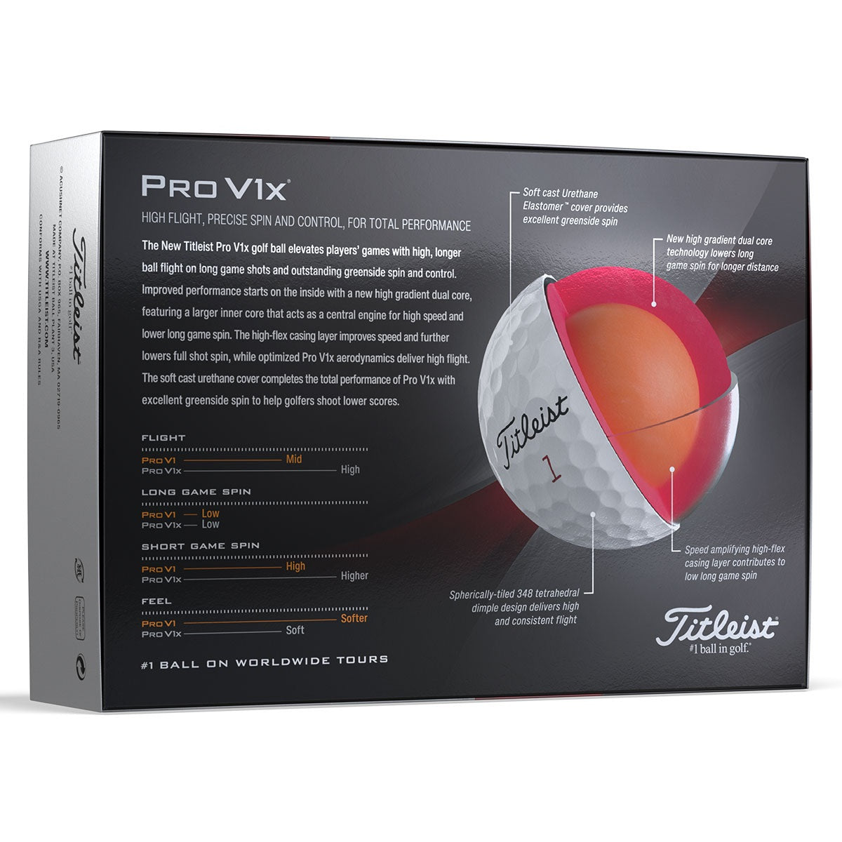 Titleist V1x