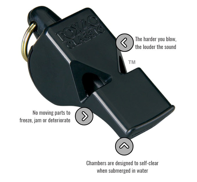 Fox Classic Whistle & Strap