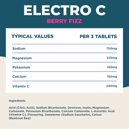 Kinetica Electro C Berry Fiz