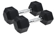 Cougar Thor Dumbbells .5k